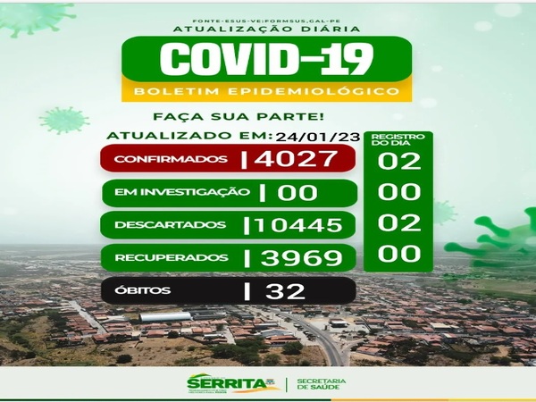 BOLETIM COVID 19