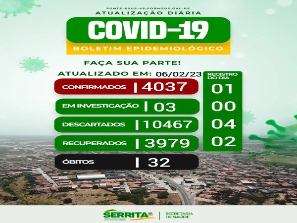 BOLETIM COVID 19