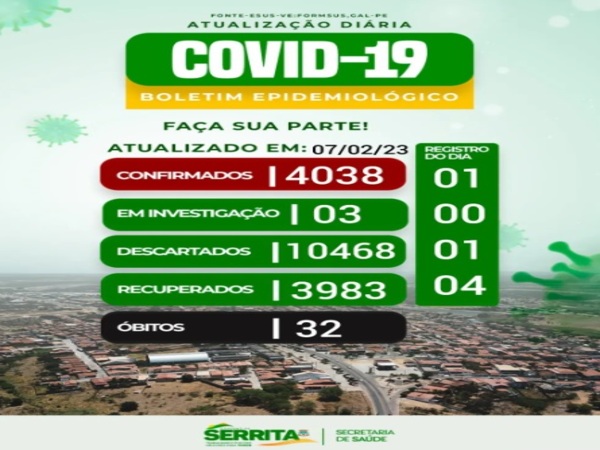 BOLETIM COVID 19   